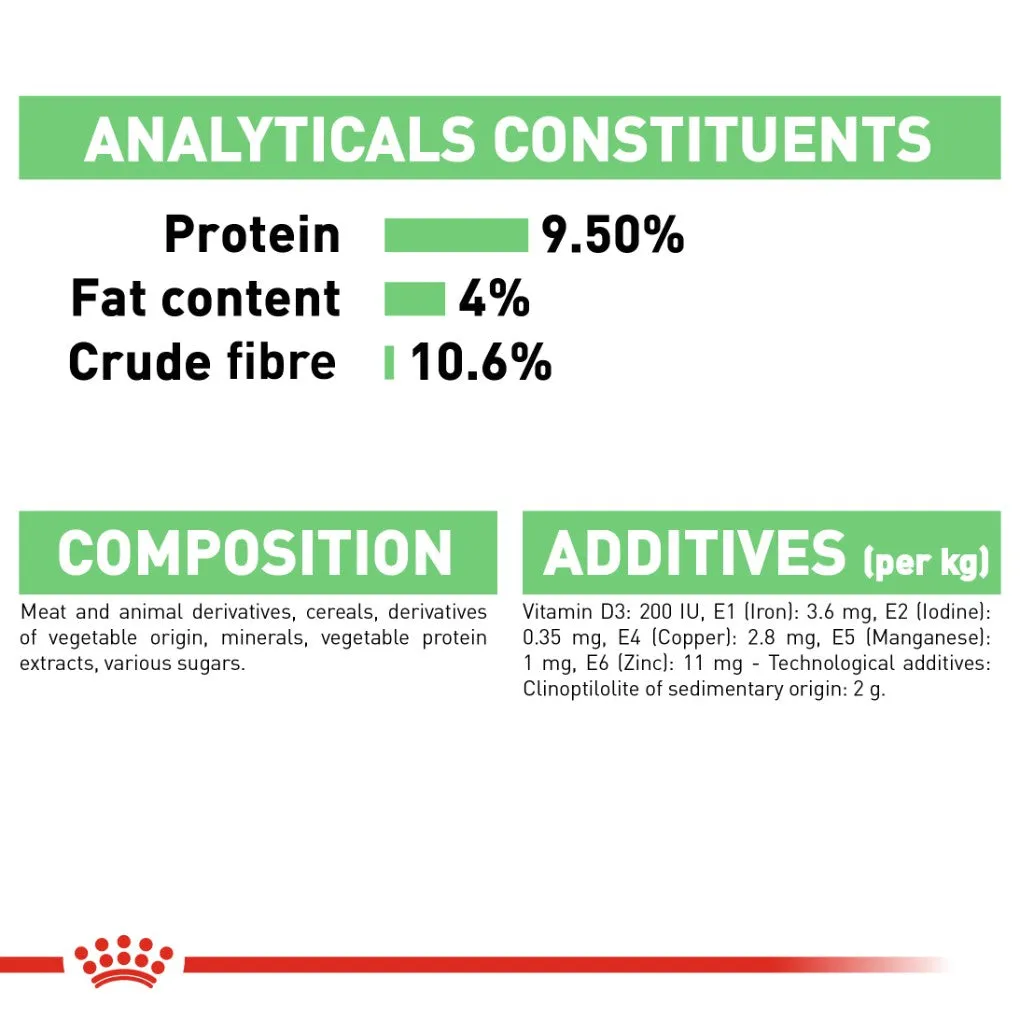 Royal Canin Digestive Sensitive Gravy Pouches